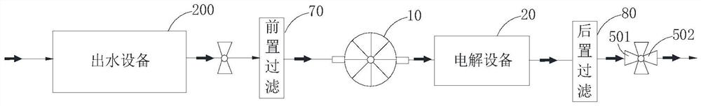 Electrolysis device for water outlet equipment and water outlet equipment