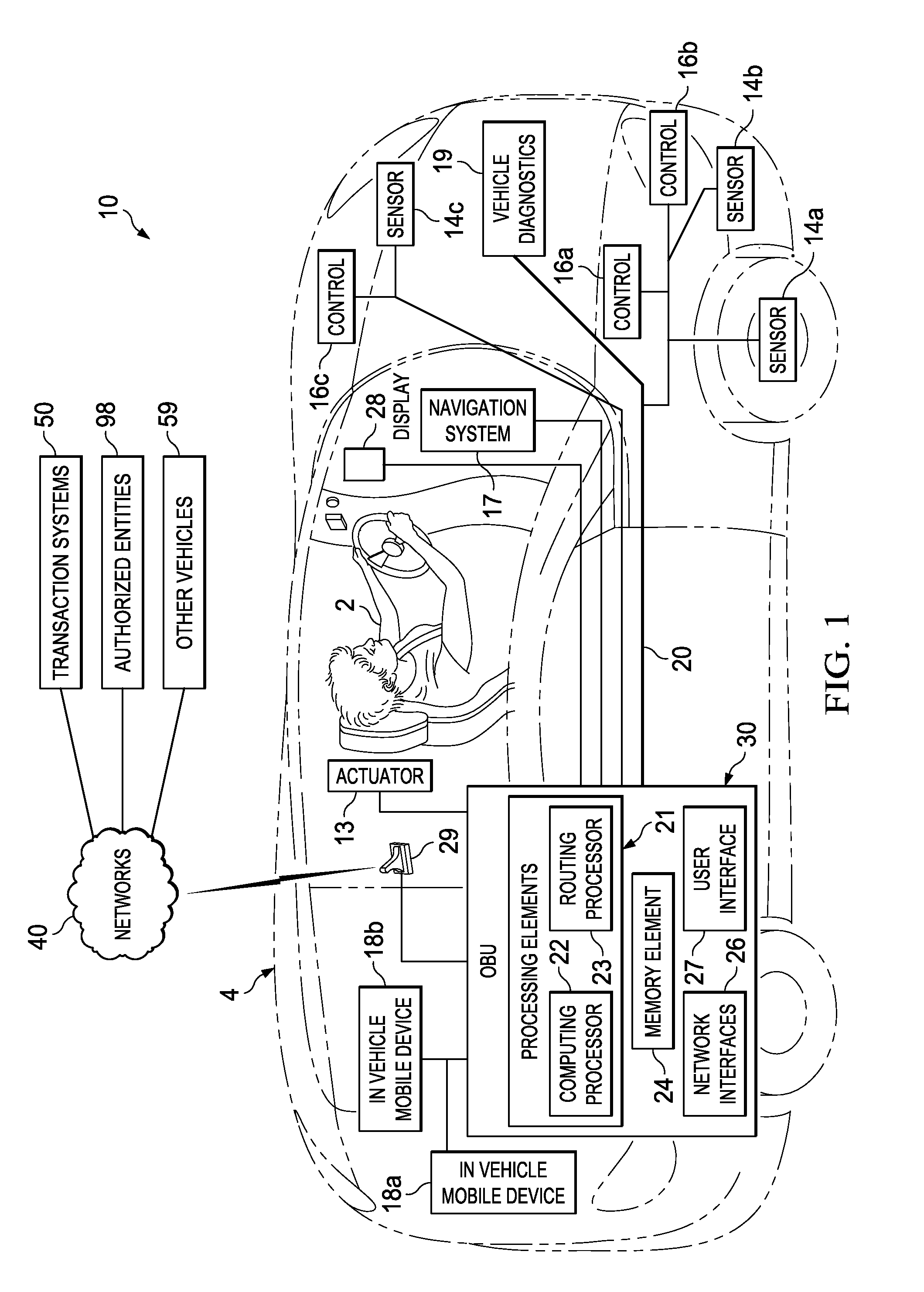 System and method for enabling secure transactions using flexible identity management in a vehicular environment