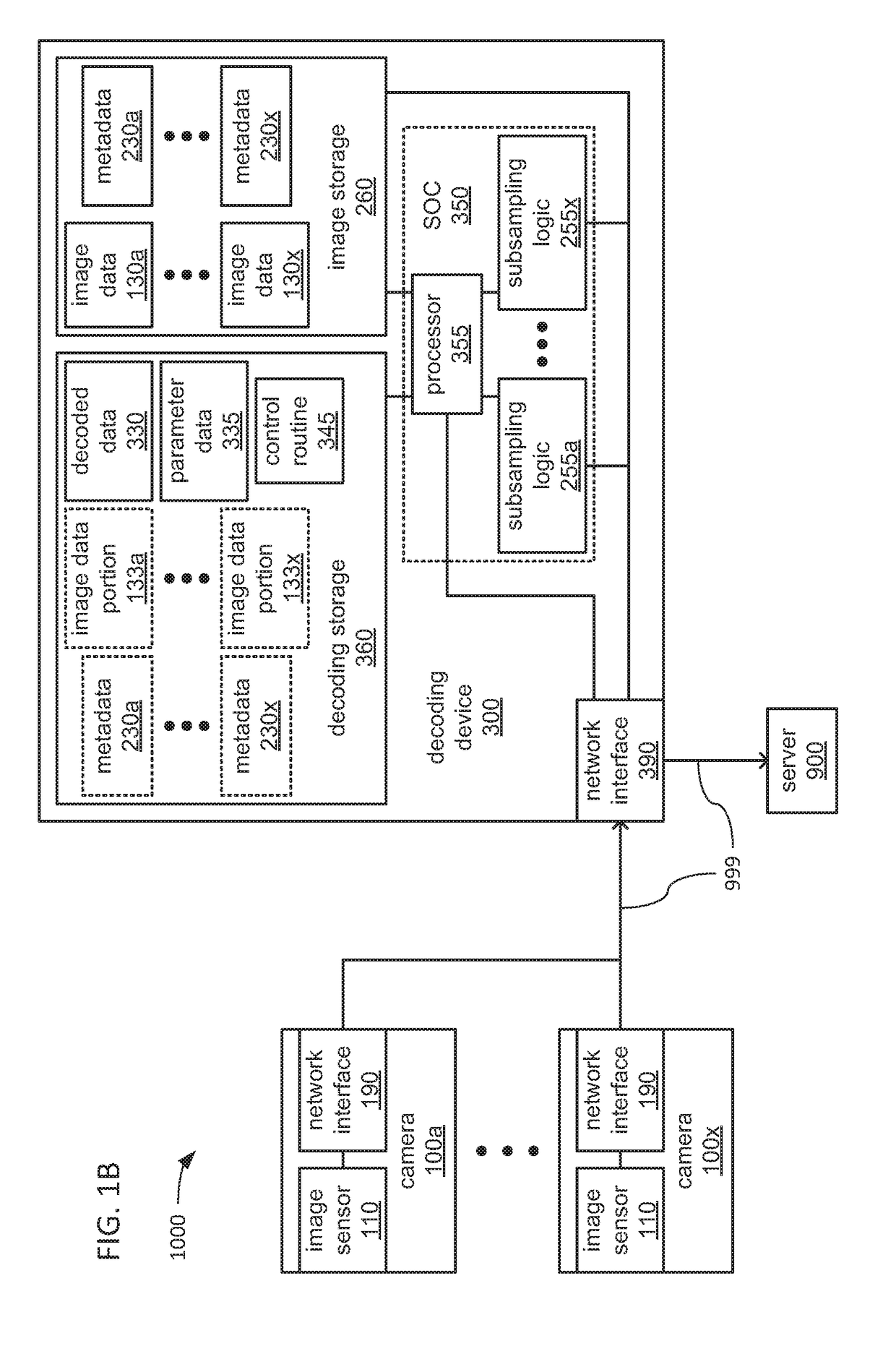 Coded image capture and decoding system