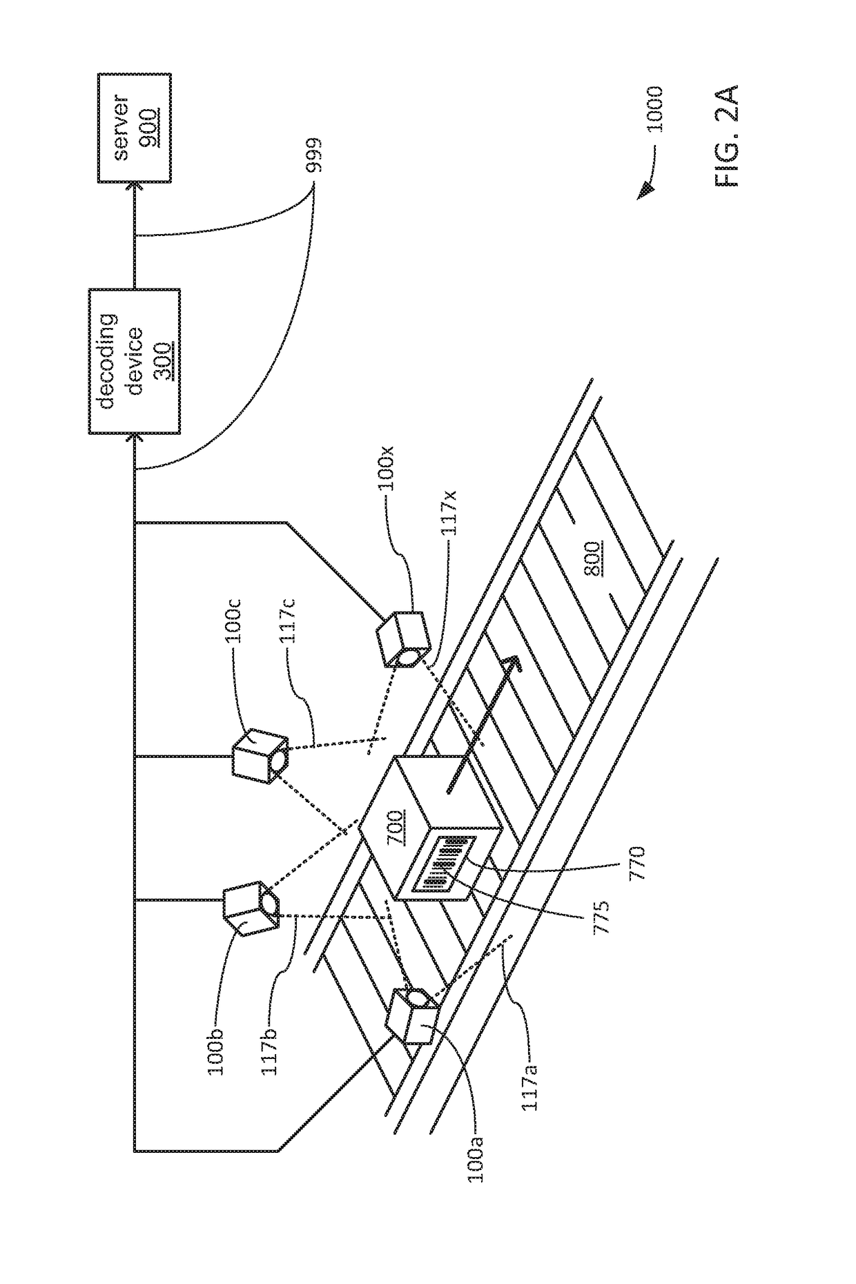 Coded image capture and decoding system