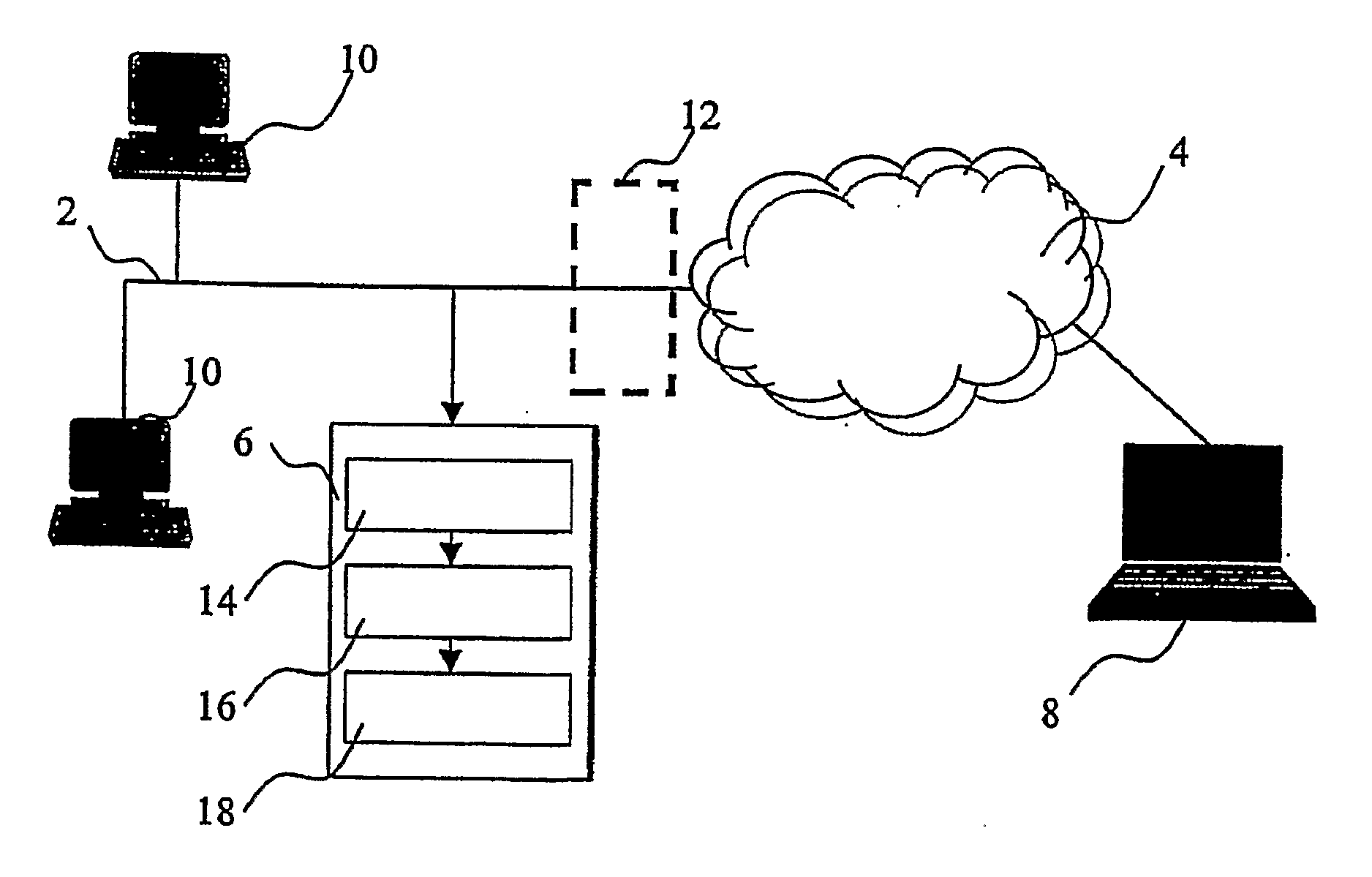 Method And System For Network Intrusion Detection, Related Network And Computer Program Product