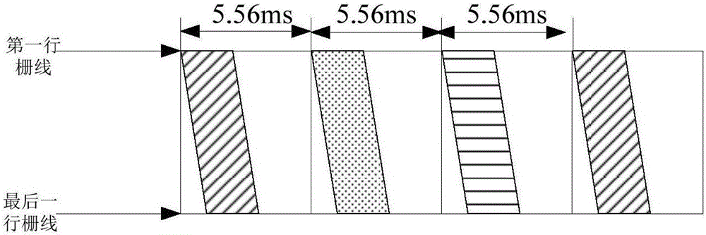 Array substrate, display device and driving method thereof