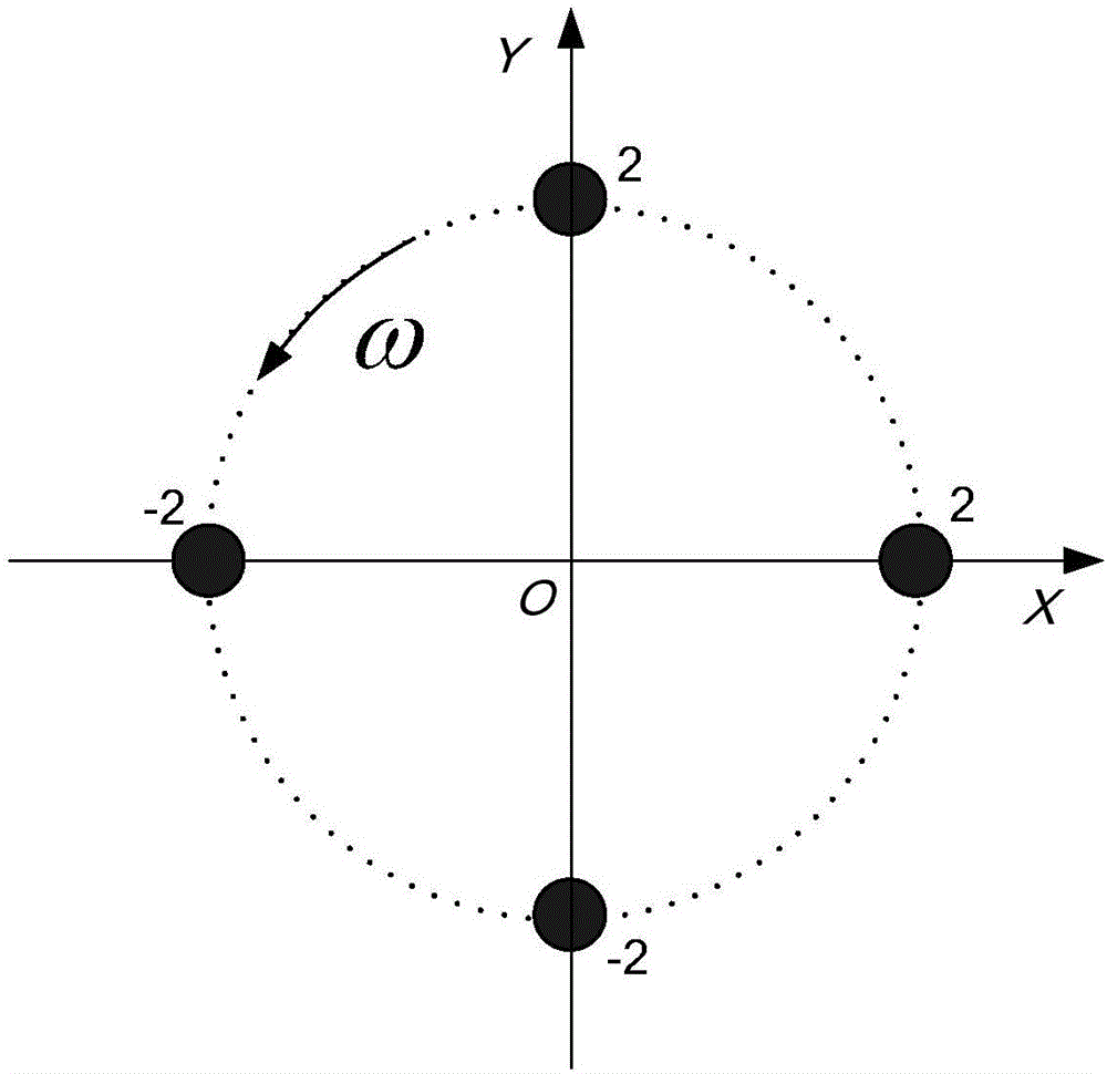 Micro moving false target generation method aiming at pulse Doppler radar