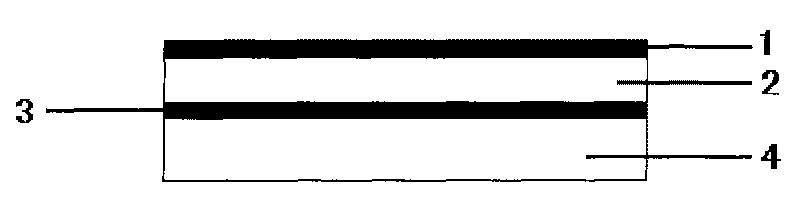 Radiation protective film material and application thereof