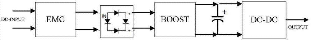 Striking prevention protection circuit for high-voltage direct current power supply circuit and realization method of striking prevention protection circuit