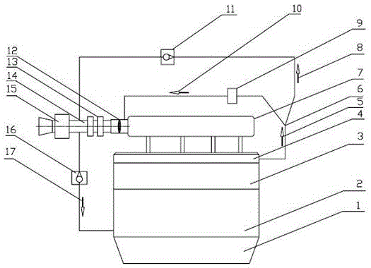 A crankcase ventilation system for a supercharged gasoline engine and its working method