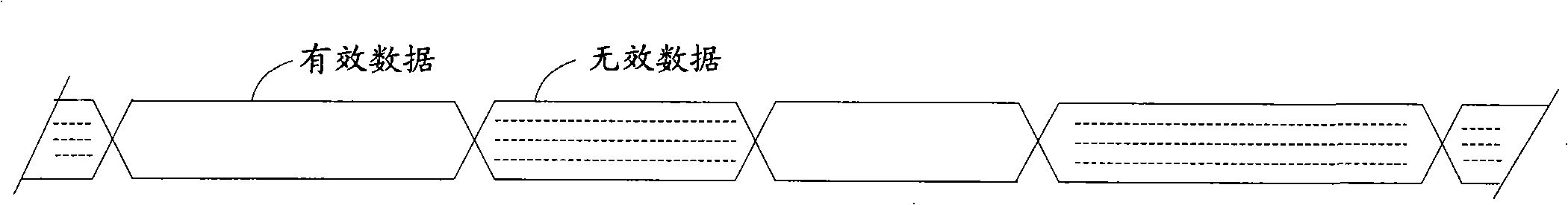 Method and system for smoothly processing transmission stream and front-end equipment of digital television