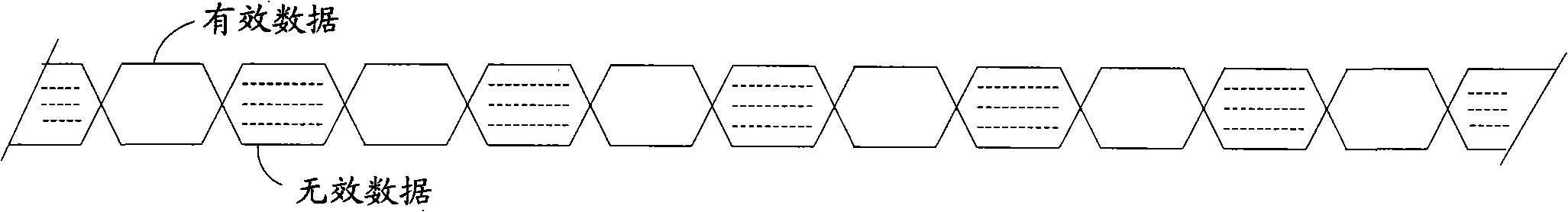 Method and system for smoothly processing transmission stream and front-end equipment of digital television