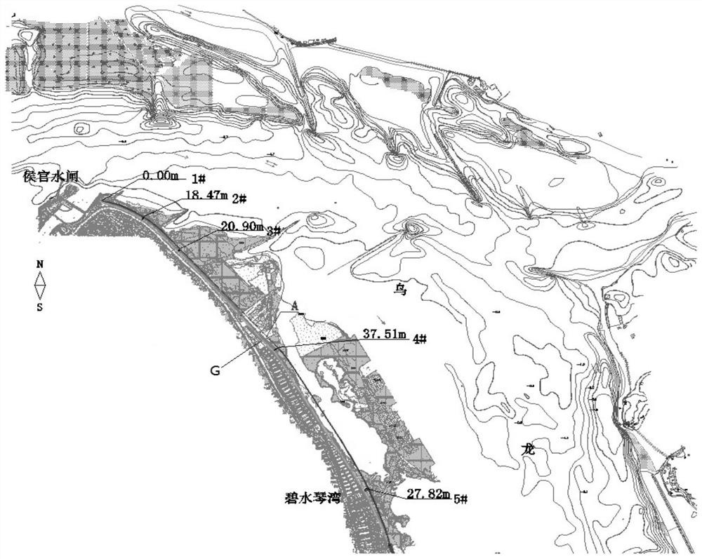 Design method of tidal river flood control and tidal protection coastline