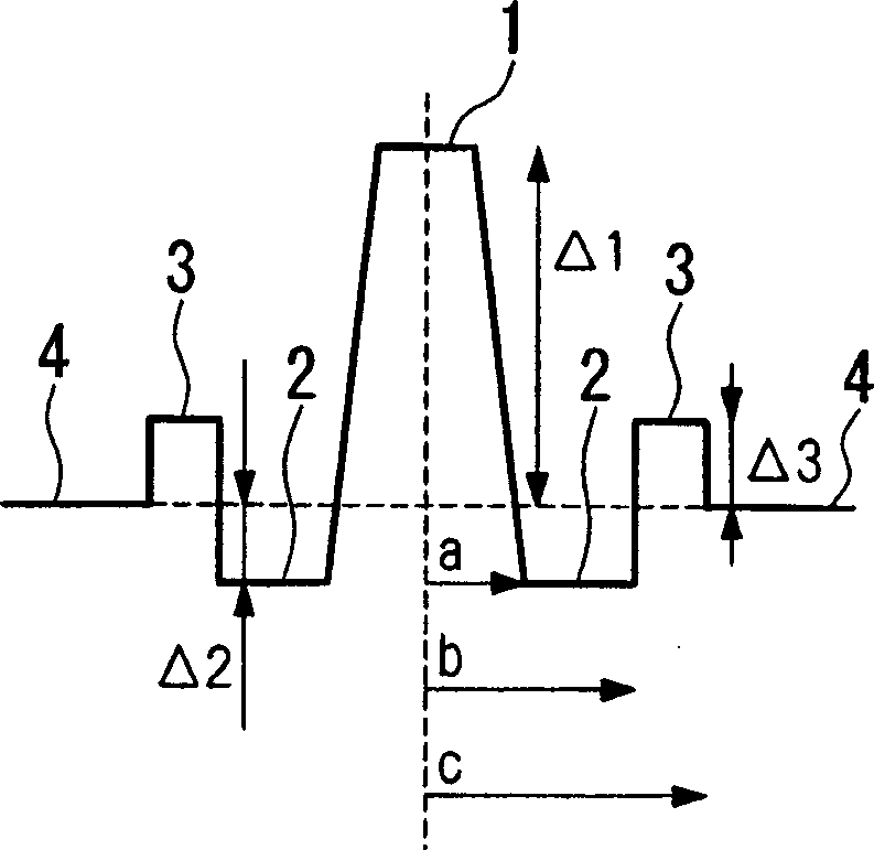 Dispersion compensated optical fibre and dispersion compensated optical fibre module