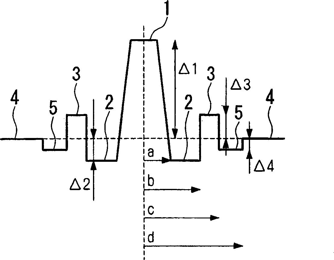 Dispersion compensated optical fibre and dispersion compensated optical fibre module