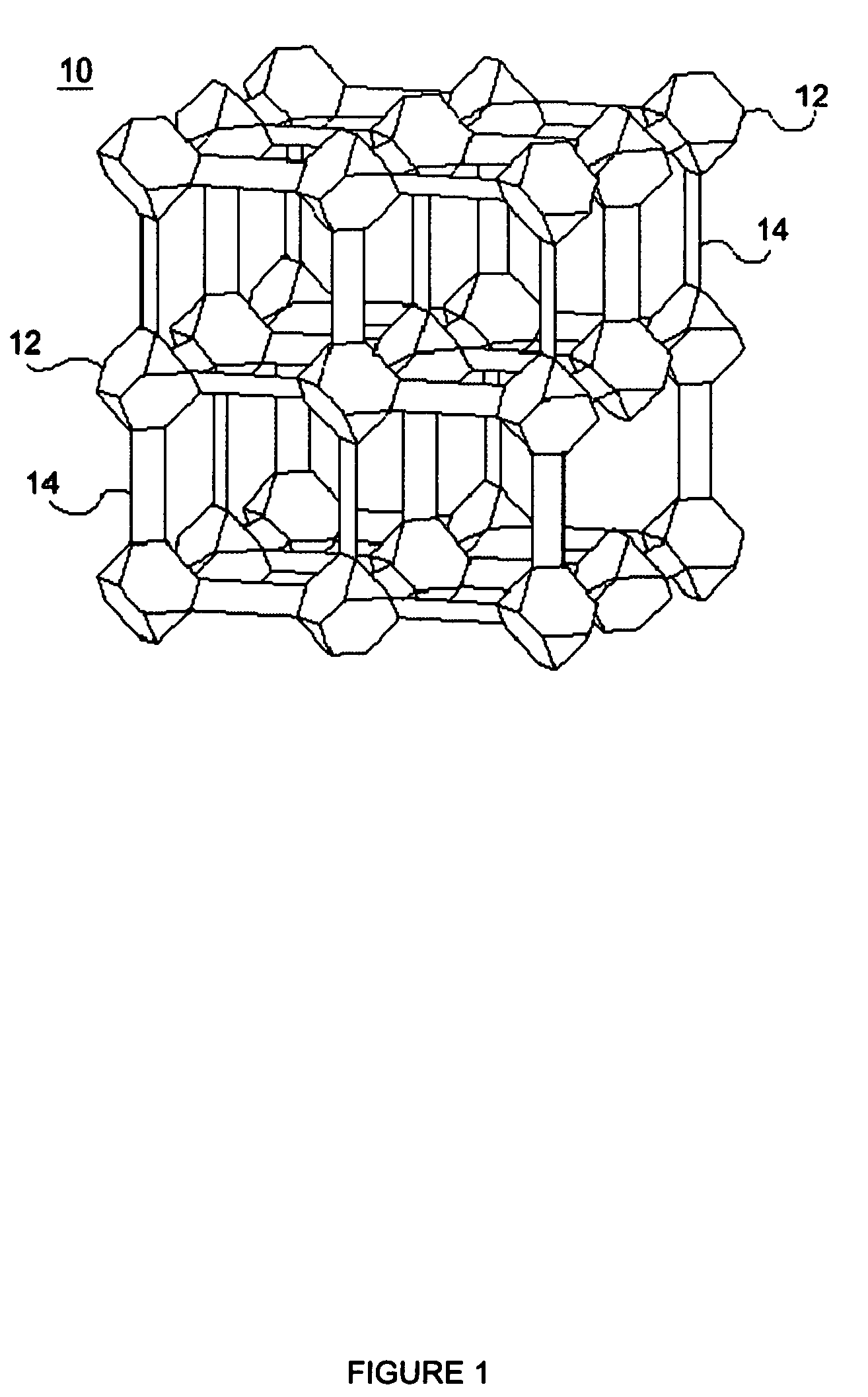 MOF synthesis method