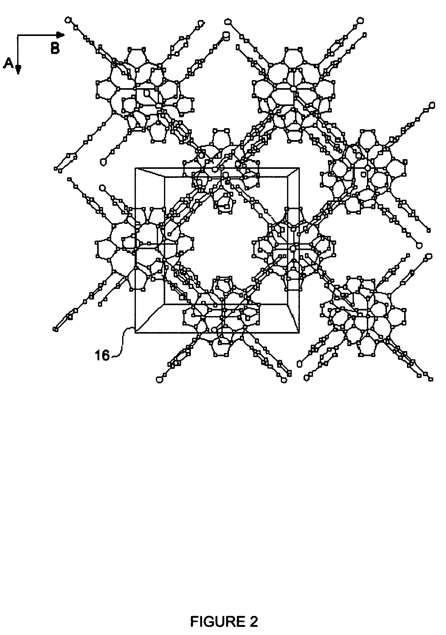 MOF synthesis method