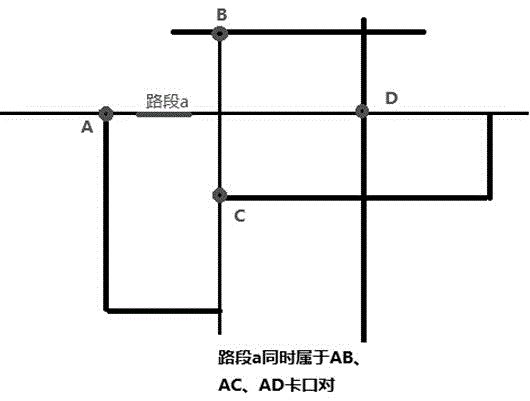 Gateway and floating vehicle data fusion method for road real-time speed calculation