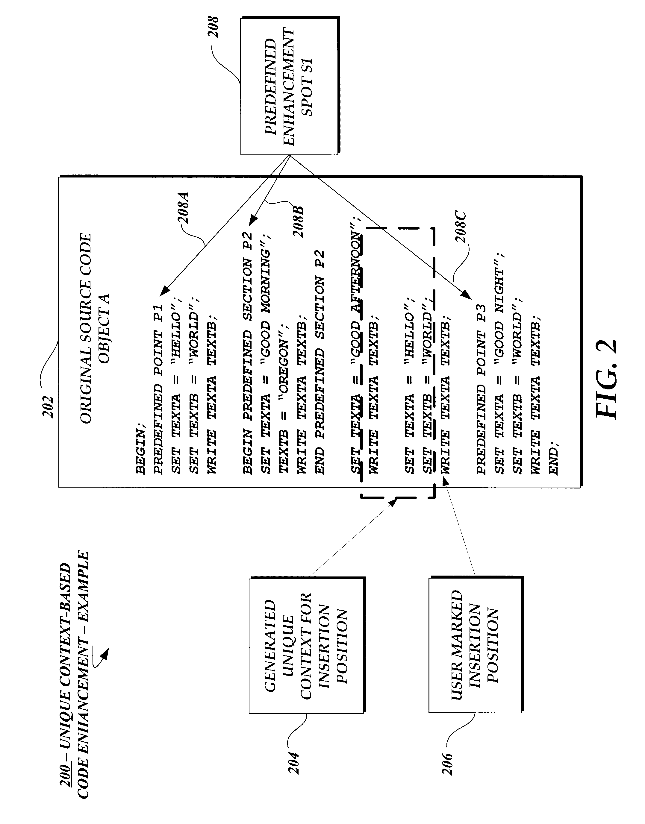 Unique context-based code enhancement