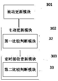 Real-time data synchronization method and device and storage medium