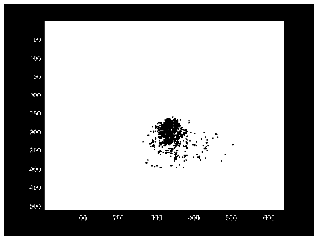 Information entropy additive fuzzy defect feature analysis reconstruction method based on infrared thermal imaging