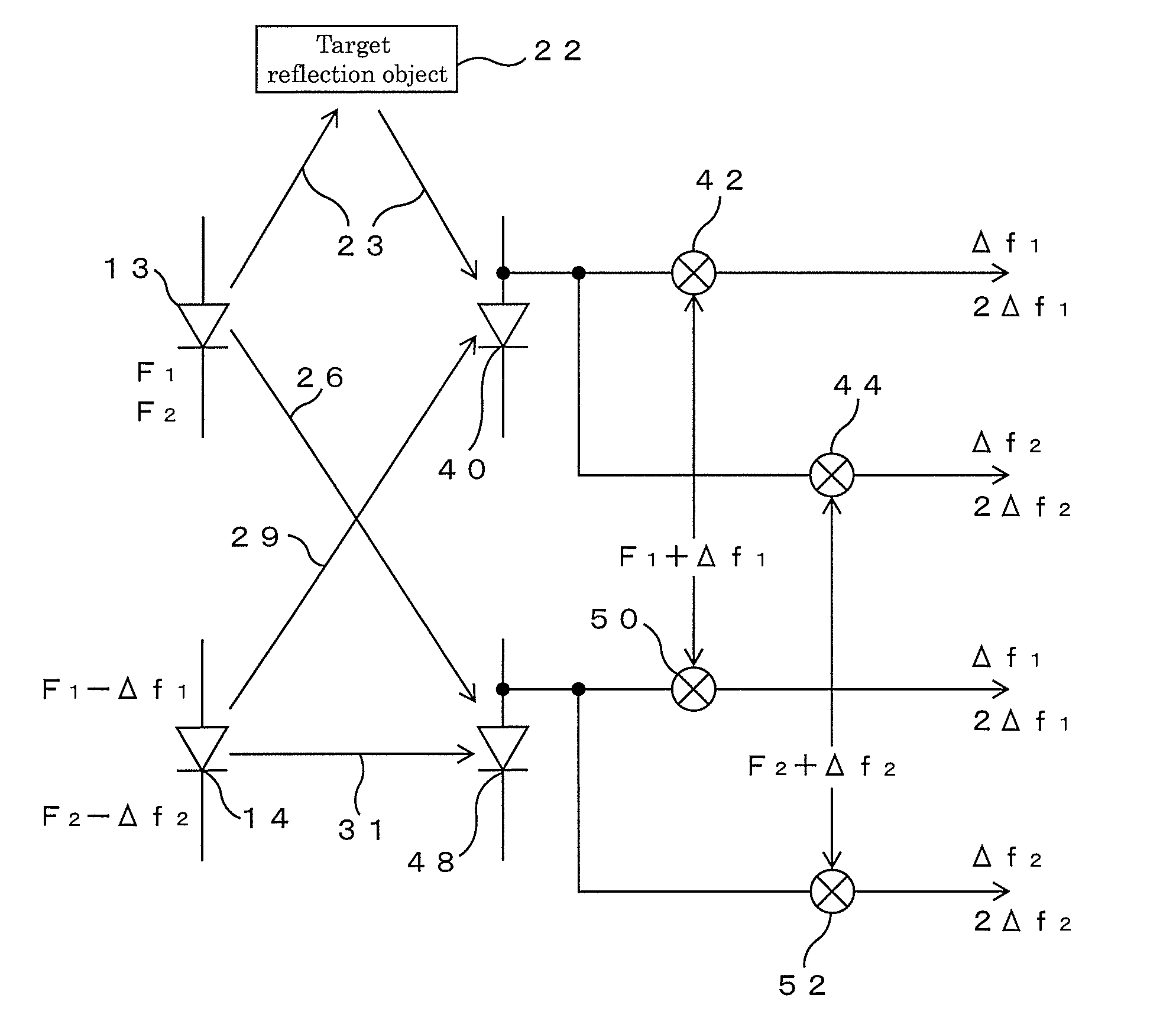 Electro-optical distance meter