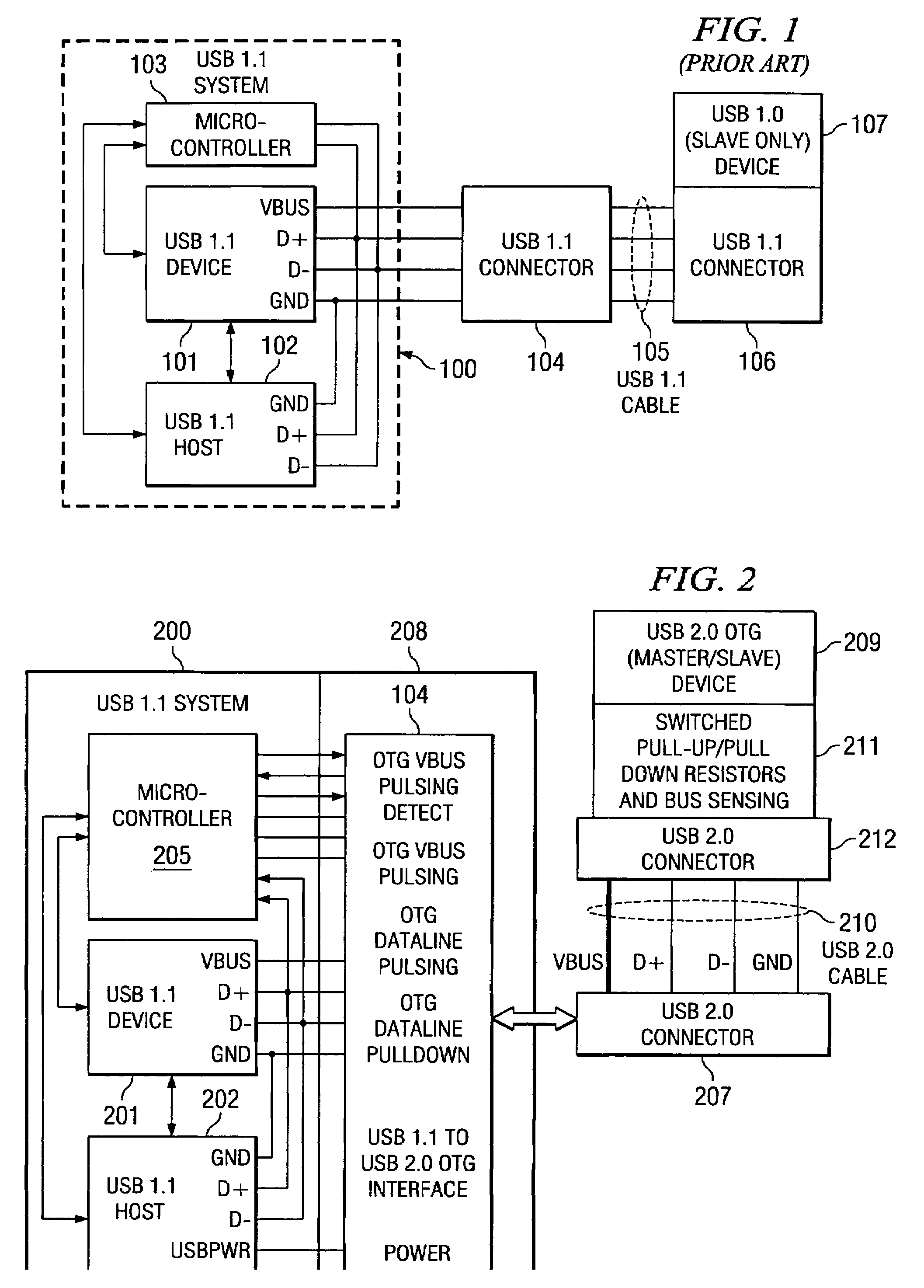 USB 1.1 for USB OTG implementation