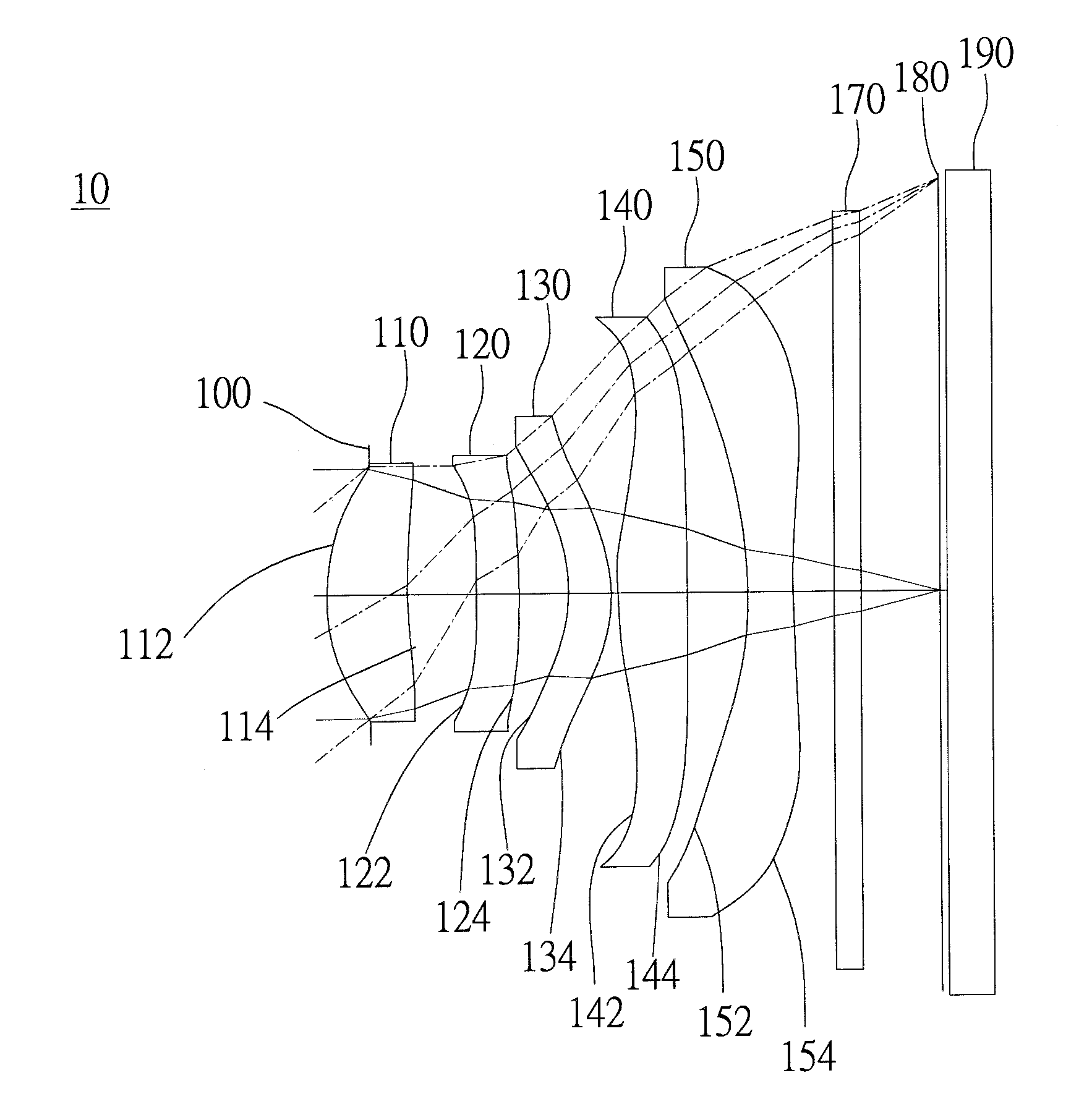 Optical image capturing system