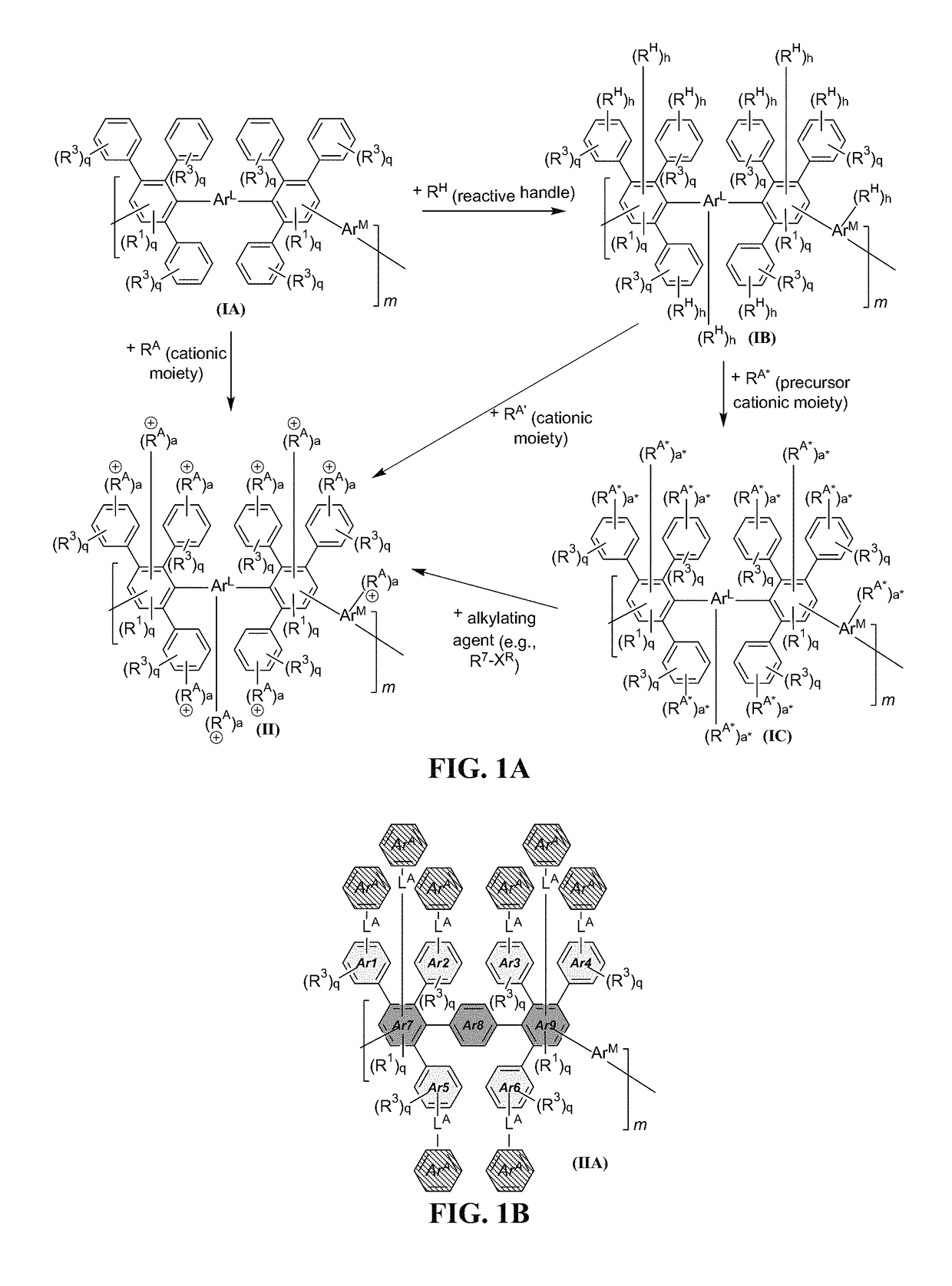 Poly(phenylene)-based anion exchange polymers and methods thereof