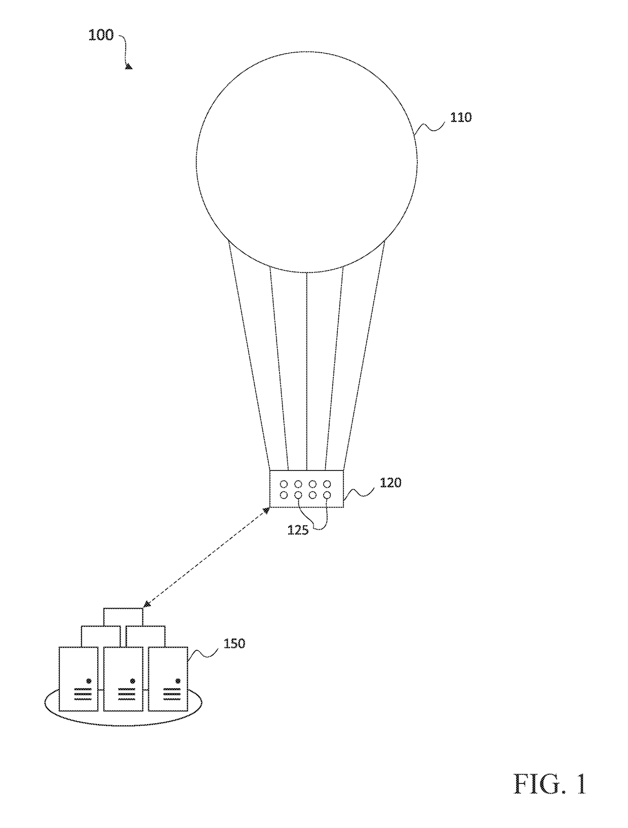 Systems and methods for controlling aerial vehicles