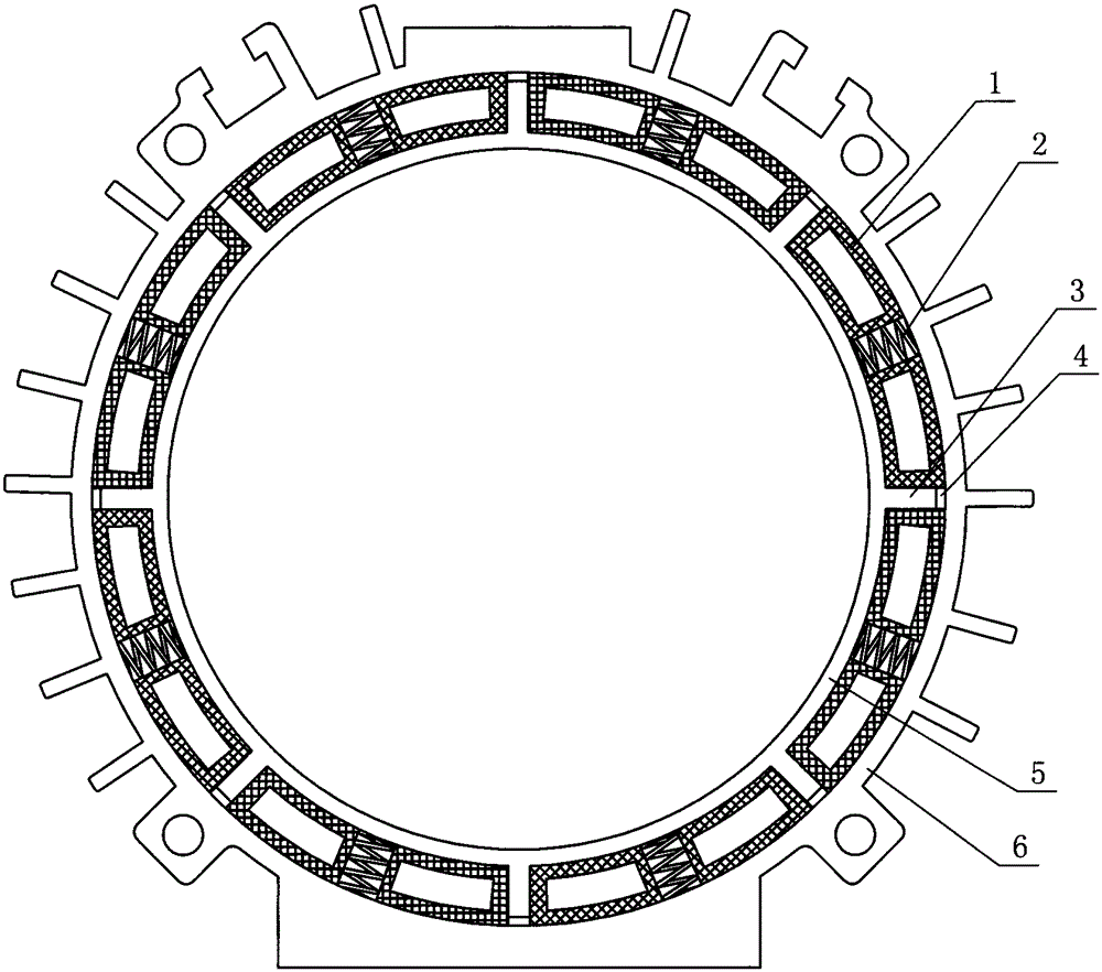 Shock absorption motor casing