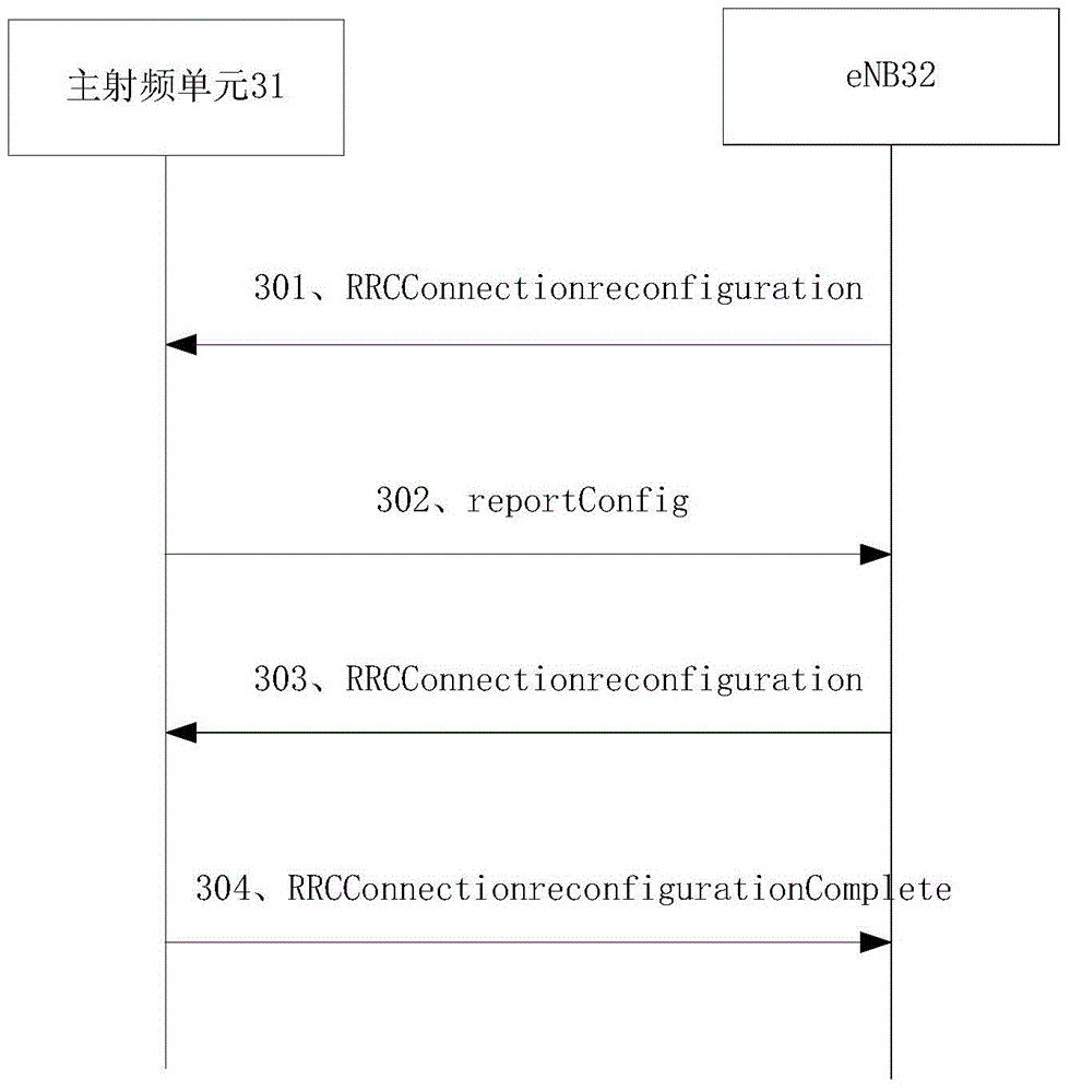 Data processing method of mobile terminal, and mobile terminal using same