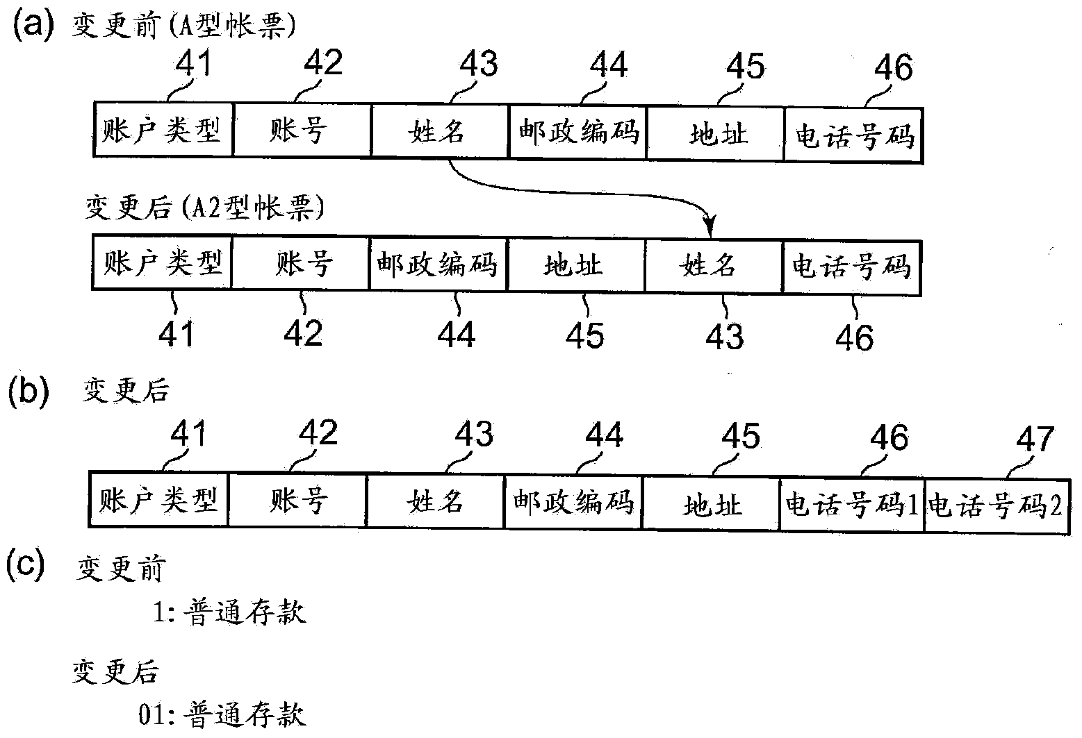 Accounting input system and accounting input method