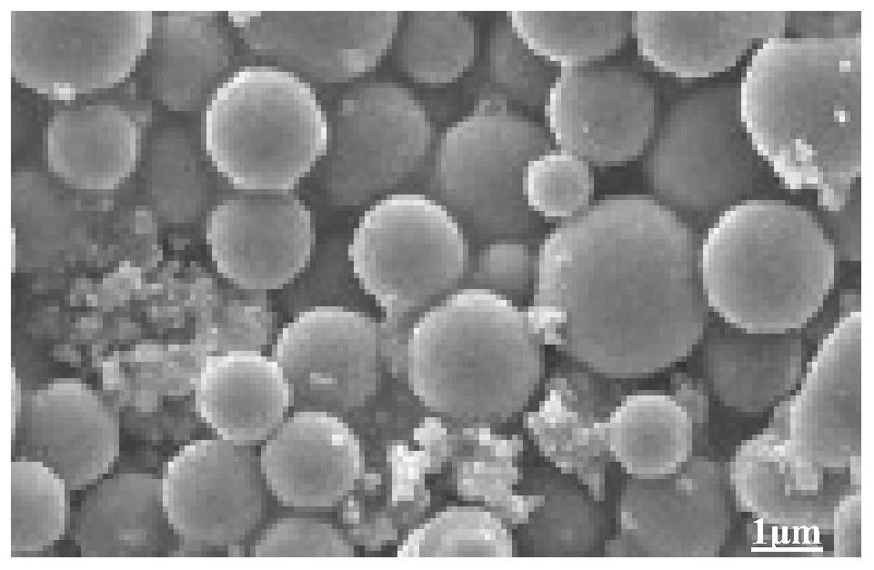 A kind of spherical polytetrafluoroethylene micropowder wax and preparation method thereof