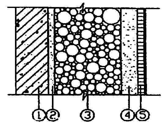 GHB (Glazed Hollow Bead) heat preservation and heat insulation building wall body and construction technology