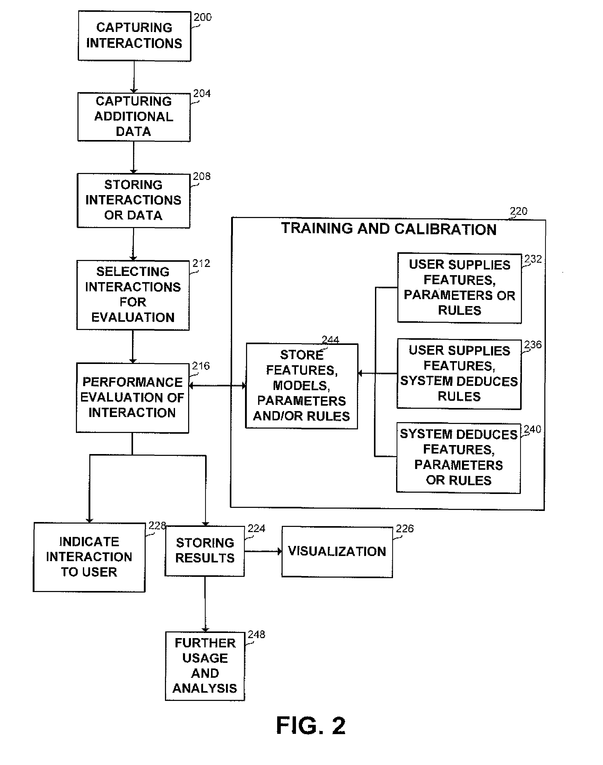 Method and system for automatic quality evaluation