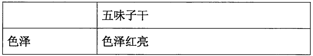 A kind of dry processing method of Schisandra chinensis