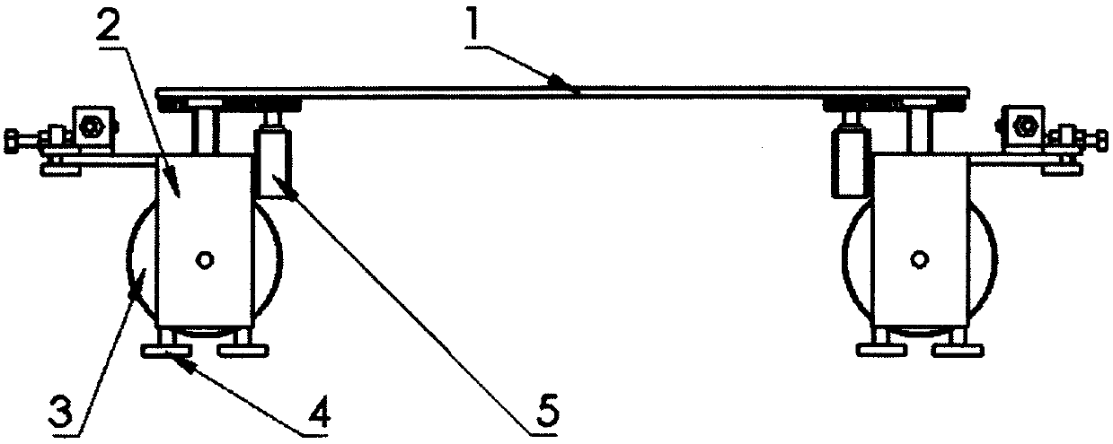 Annular rail guide vehicle active steering device adapting to different rail radii