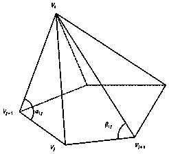 Mesh Freeform Surface Annular Tool Path Planning Method Based on Improved Butterfly Subdivision