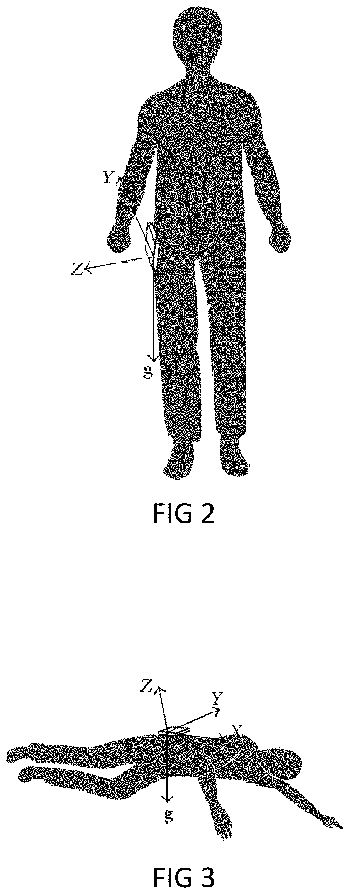 Method, apparatus, memory medium and terminal device for fall detection and  protection