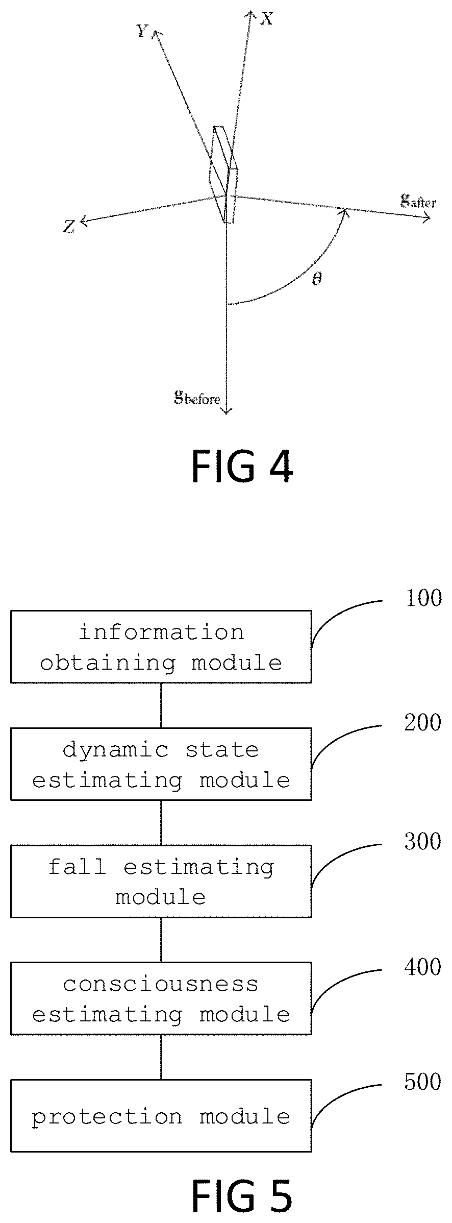 Method, apparatus, memory medium and terminal device for fall detection and  protection