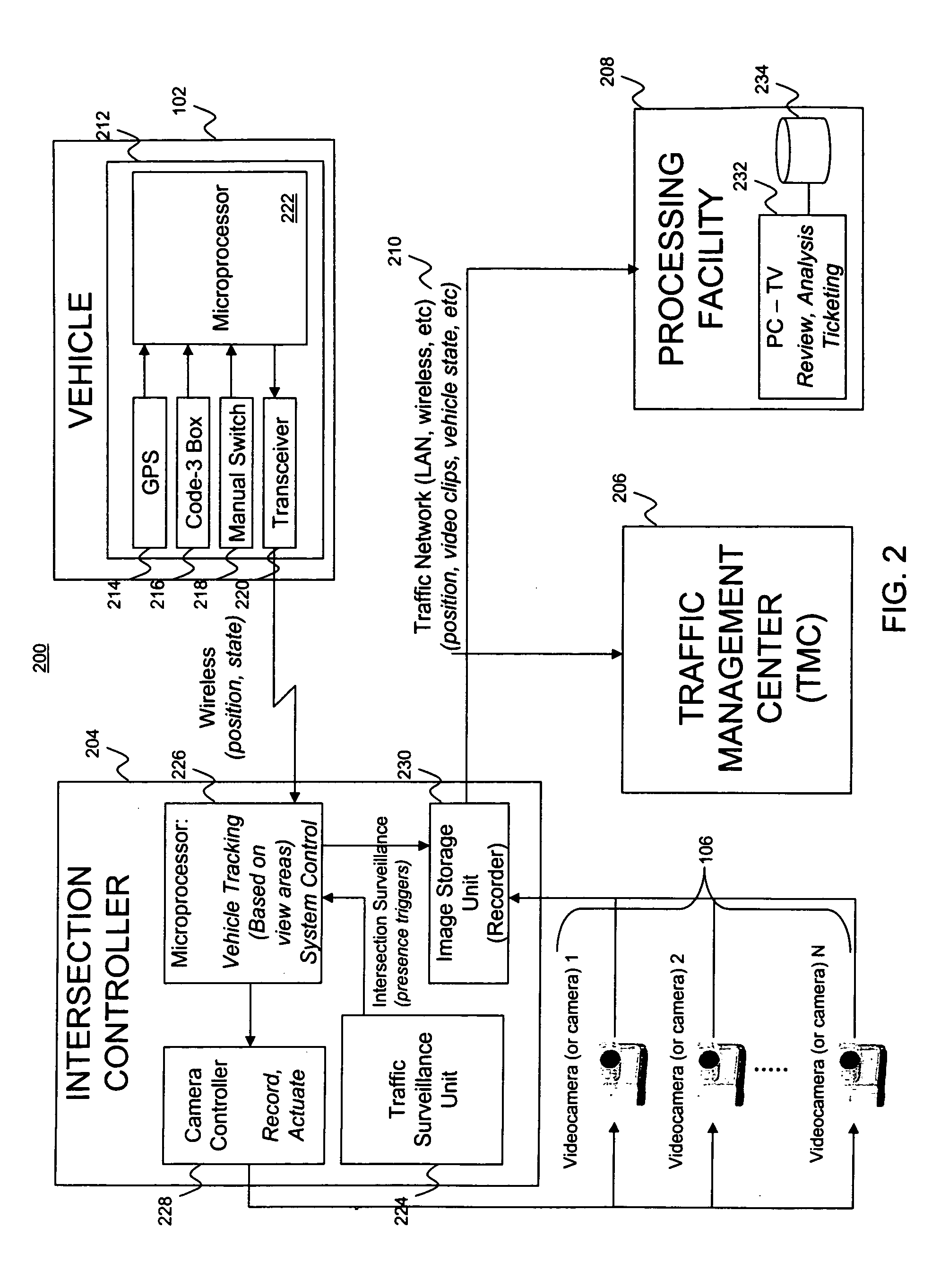 Detection and enforcement of failure-to-yield in an emergency vehicle preemption system