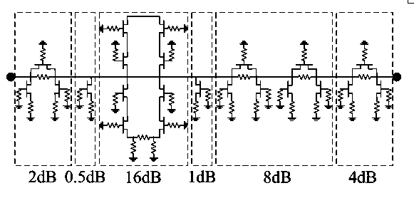 Microwave and millimeter wave ultra-wideband low-phase-shift six-digit digital attenuator