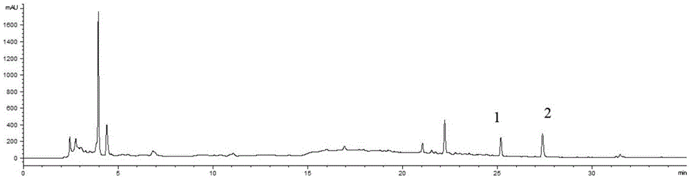 A method for the separation and purification of harpagoside and zalongoside a by using high-speed countercurrent chromatography