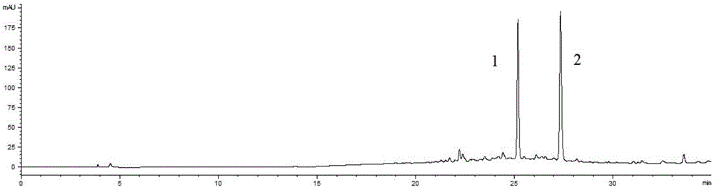 A method for the separation and purification of harpagoside and zalongoside a by using high-speed countercurrent chromatography