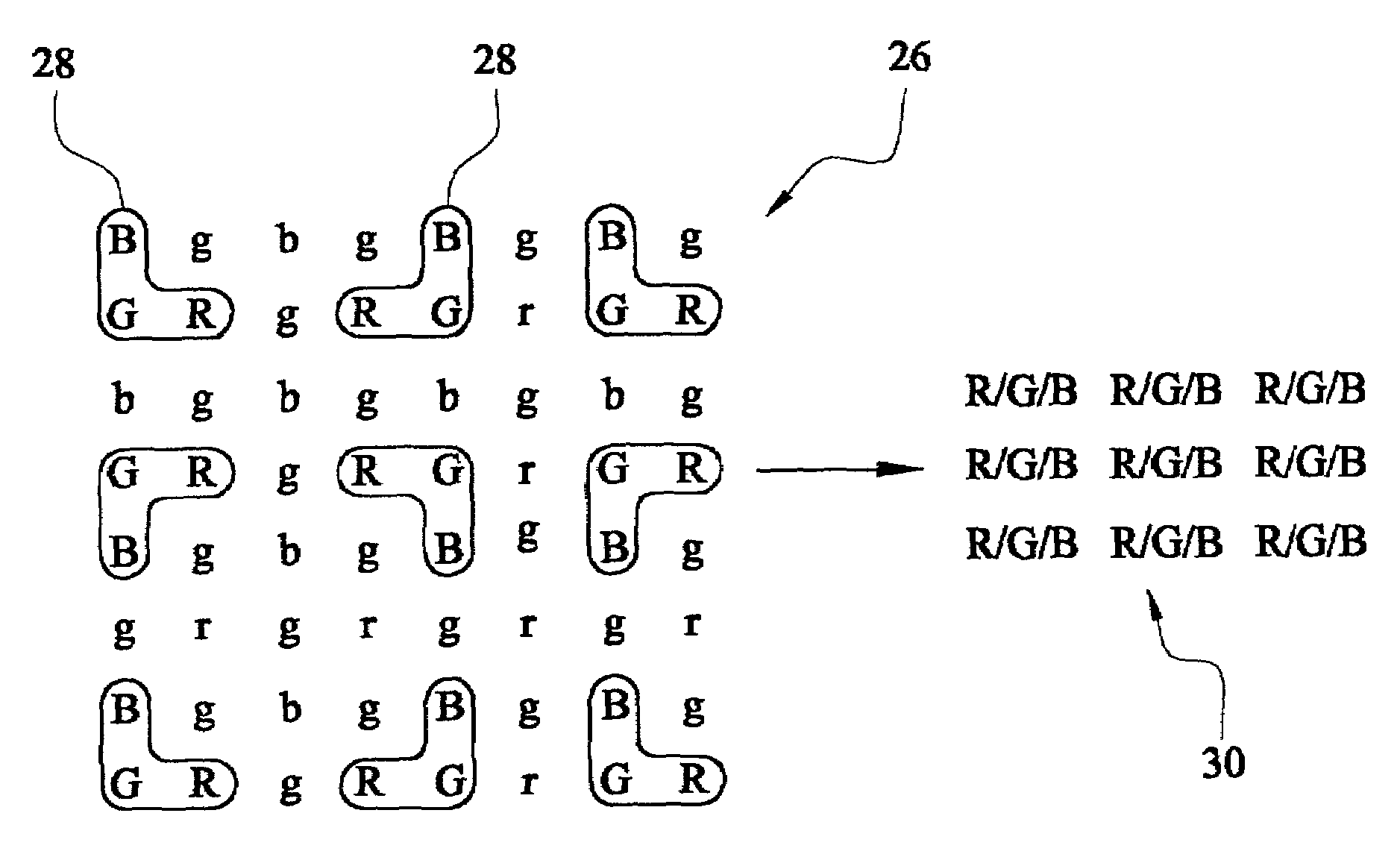 Method of and apparatus for digital image processing