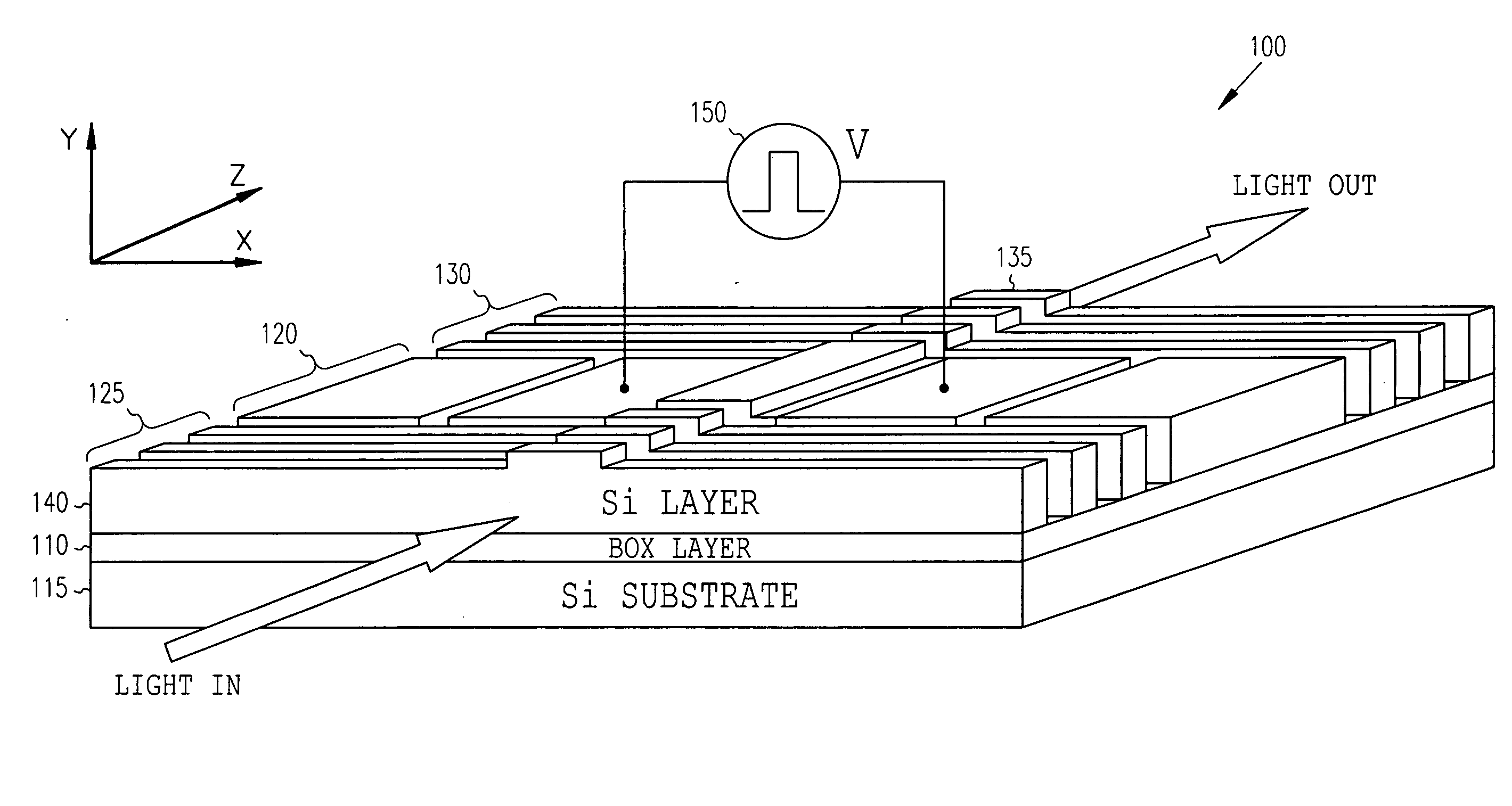 Electro-optic modulator on rib waveguide