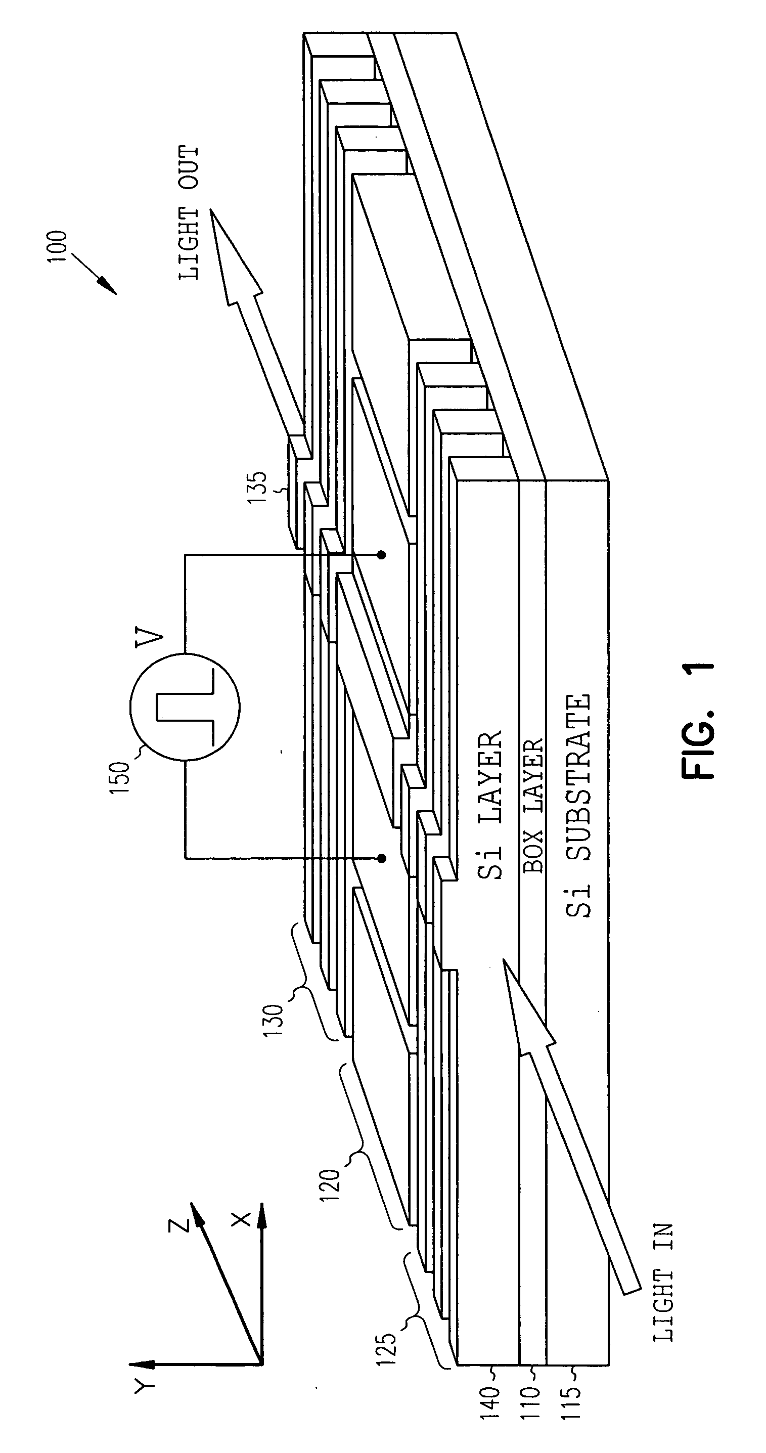 Electro-optic modulator on rib waveguide