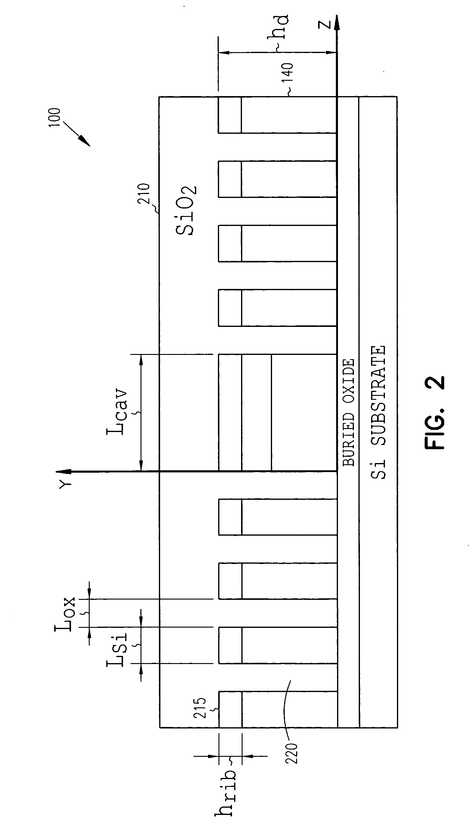 Electro-optic modulator on rib waveguide