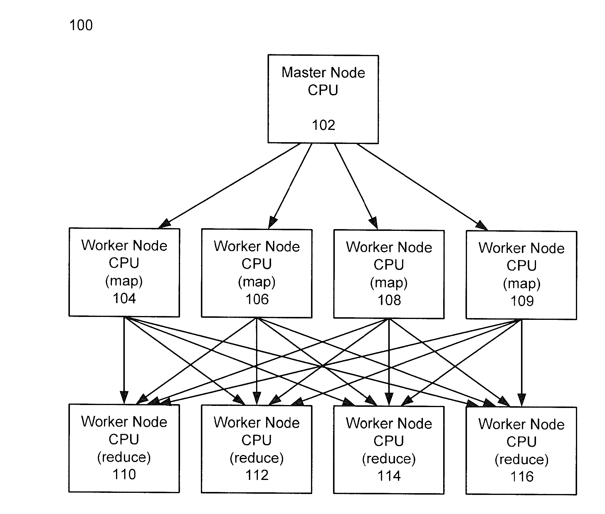 Methods and systems for using map-reduce for large-scale analysis of graph-based data