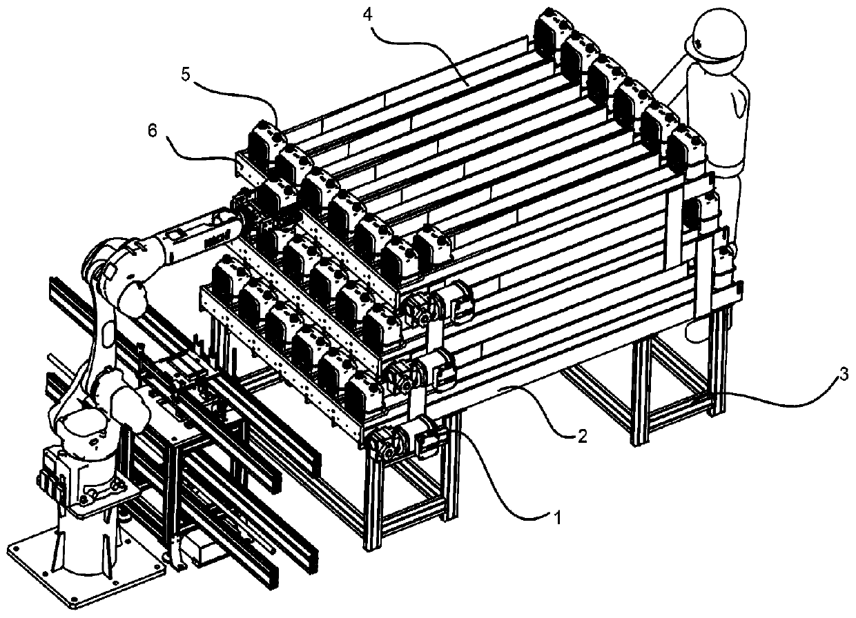 Base table automatic loading equipment