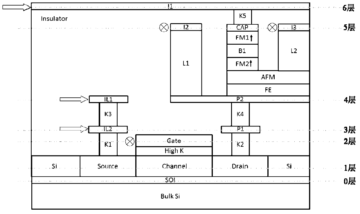 Composite semiconductor layer