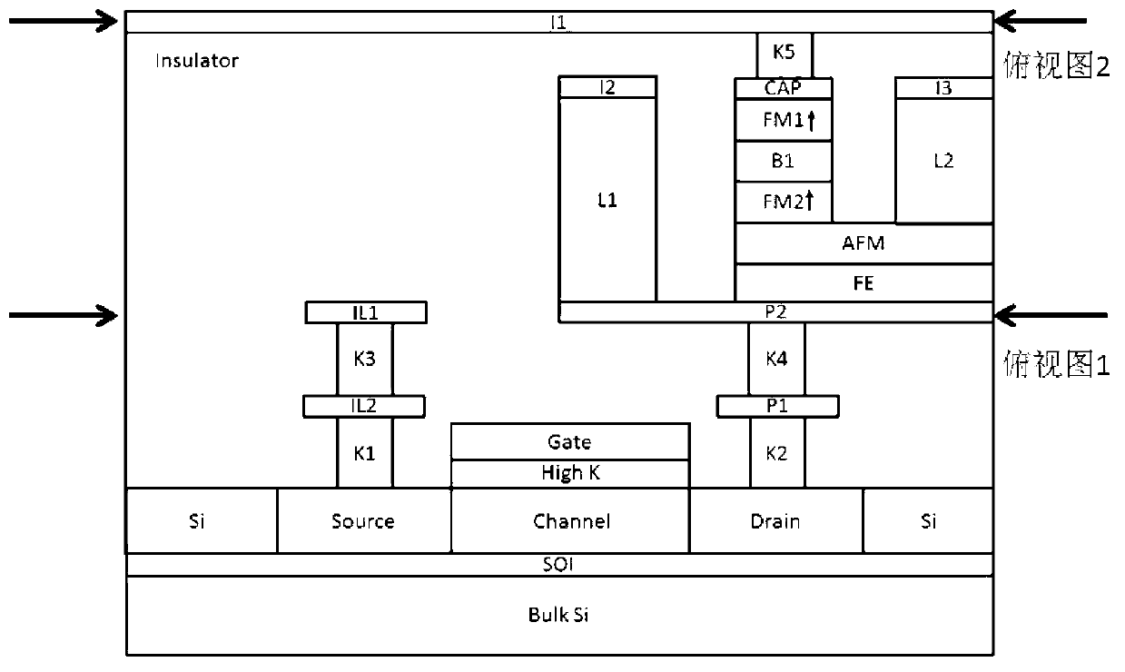 Composite semiconductor layer