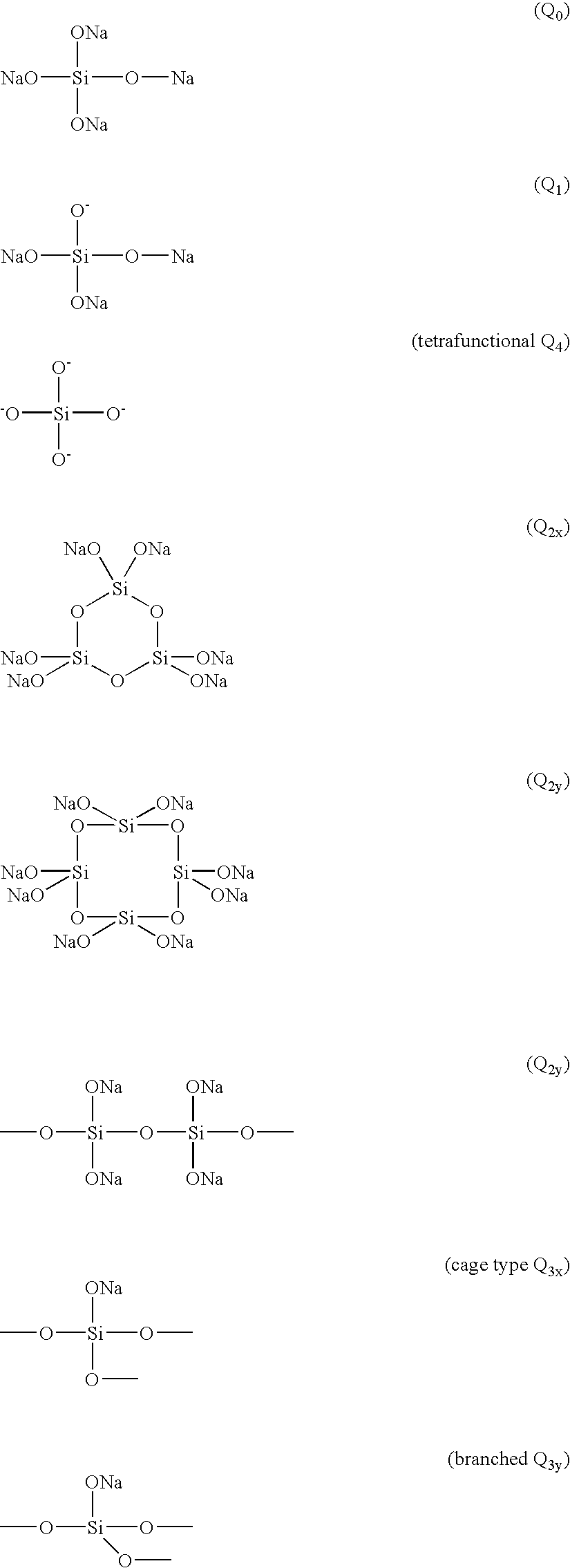 Coating material composition having photocatalytic activity